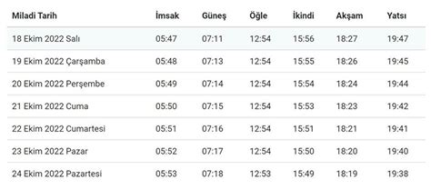 Shumen Diyanet Ezan Vakitleri .